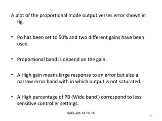 62
9AEI-406.14 TO 16
A plot of the proportional mode output verses error shown in
fig.
• Po has been set to 50% and two different gains have been
used.
• Proportional band is depend on the gain.
• A High gain means large response to an error but also a
narrow error band with in which output is not saturated.
• A High percentage of PB (Wide band ) correspond to less
sensitive controller settings.
 