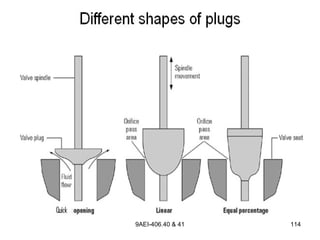 9AEI-406.40 & 41 114
 