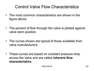 9AEI-406.42 120
Control Valve Flow Characteristics
• The most common characteristics are shown in the
figure above.
• The percent of flow through the valve is plotted against
valve stem position.
• The curves shown are typical of those available from
valve manufacturers.
• These curves are based on constant pressure drop
across the valve and are called inherent flow
characteristics.
 