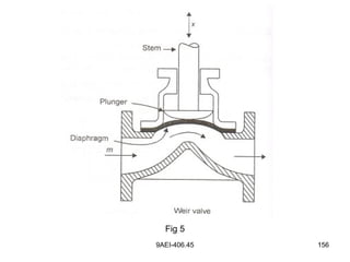 9AEI-406.45 156
Fig 5
 