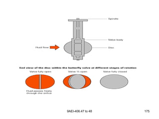 9AEI-406.47 to 48 175
 