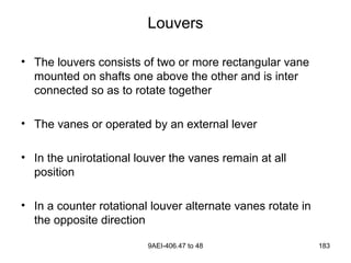 9AEI-406.47 to 48 183
Louvers
• The louvers consists of two or more rectangular vane
mounted on shafts one above the other and is inter
connected so as to rotate together
• The vanes or operated by an external lever
• In the unirotational louver the vanes remain at all
position
• In a counter rotational louver alternate vanes rotate in
the opposite direction
 