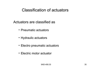 9AEI-406.35 35
Classification of actuators
Actuators are classified as
• Pneumatic actuators
• Hydraulic actuators
• Electro pneumatic actuators
• Electric motor actuator
 