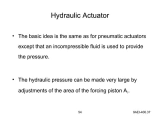54 9AEI-406.37
Hydraulic Actuator
• The basic idea is the same as for pneumatic actuators
except that an incompressible fluid is used to provide
the pressure.
• The hydraulic pressure can be made very large by
adjustments of the area of the forcing piston A1.
 