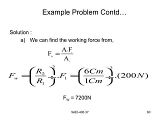 609AEI-406.37
Solution :
a) We can find the working force from,
2 2
2
1
1
6
. .(200 )
1
w
R Cm
F F N
R Cm
   
= = ÷  ÷
  
FW = 7200N
Example Problem Contd…
2
1
W
1
A F
F
A
=
 