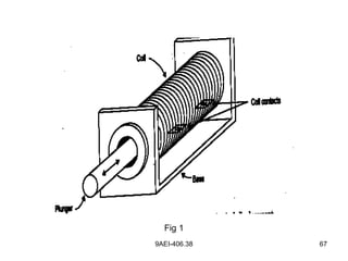 9AEI-406.38 67
Fig 1
 