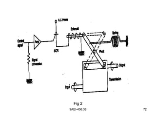 9AEI-406.38 72
Fig 2
 