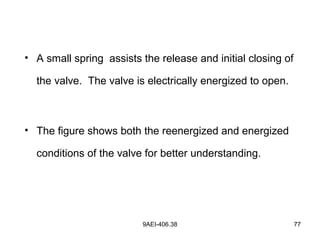 9AEI-406.38 77
• A small spring assists the release and initial closing of
the valve. The valve is electrically energized to open.
• The figure shows both the reenergized and energized
conditions of the valve for better understanding.
 