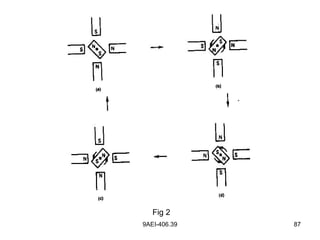 9AEI-406.39 87
Fig 2
 
