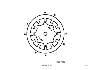 9AEI-406.39 93
FIG 7.26
 