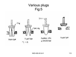 9AEI-406.40 & 41 113113
Various plugs
Fig:5
 