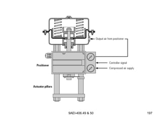 9AEI-406.49 & 50 197
 