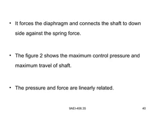 9AEI-406.35 40
• It forces the diaphragm and connects the shaft to down
side against the spring force.
• The figure 2 shows the maximum control pressure and
maximum travel of shaft.
• The pressure and force are linearly related.
 
