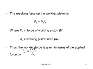 579AEI-406.37
• The resulting force on the working piston is
FW = PHA2
Where FW = force of working piston (N)
A2 = working piston area (m2
)
• Thus, the working force is given in terms of the applied
force by
2
1
W
1
A F
F
A
=
 