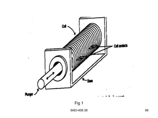 9AEI-406.38 66
Fig 1
 