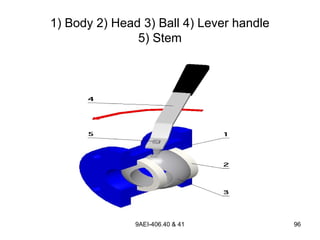 9AEI-406.40 & 41 96
1) Body 2) Head 3) Ball 4) Lever handle
5) Stem
 