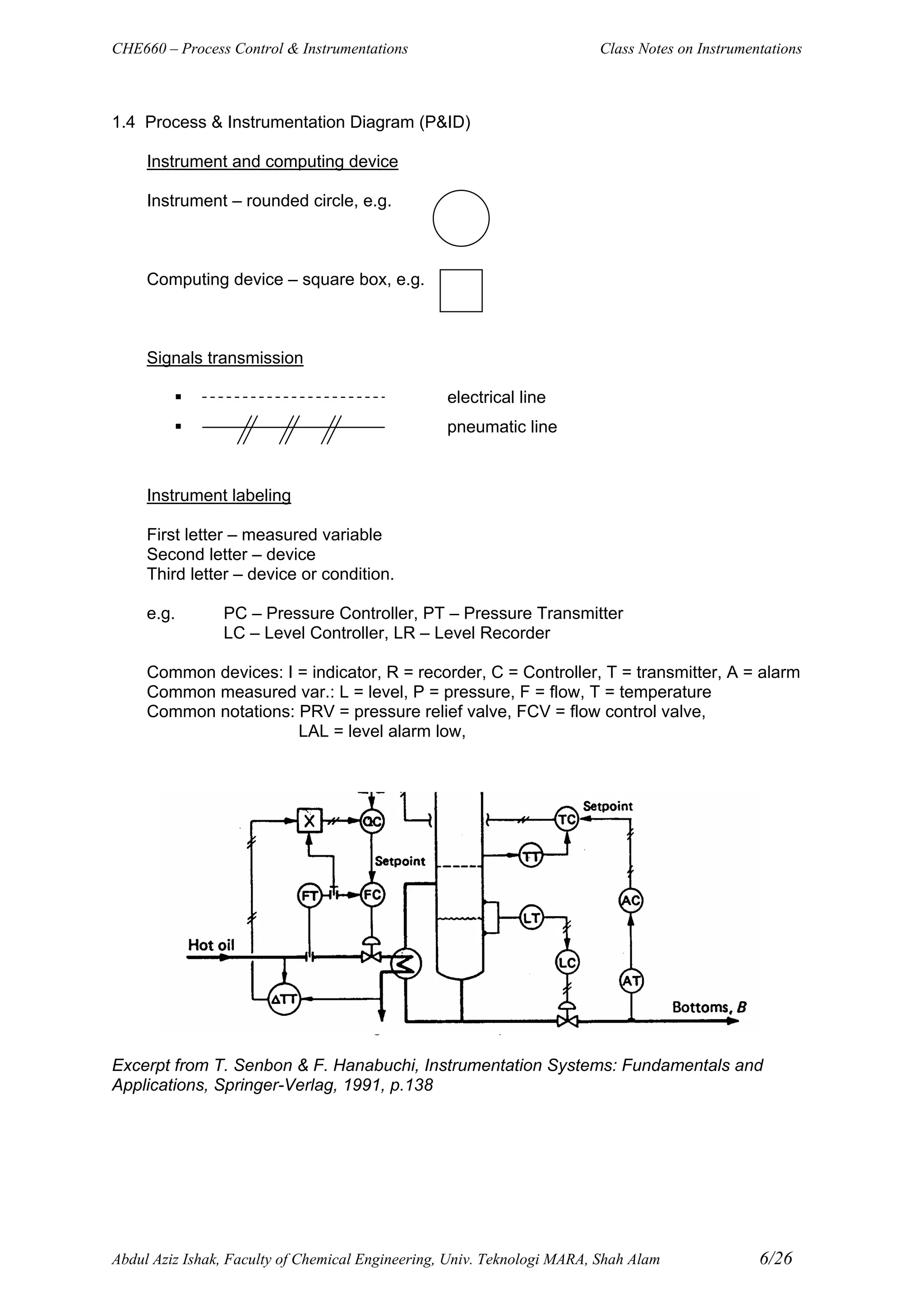 Process Control and Instrumentation.pdf