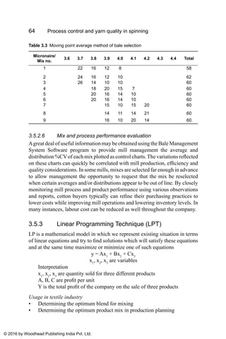 Process control and yarn quality in spinning woodhead publishing ...