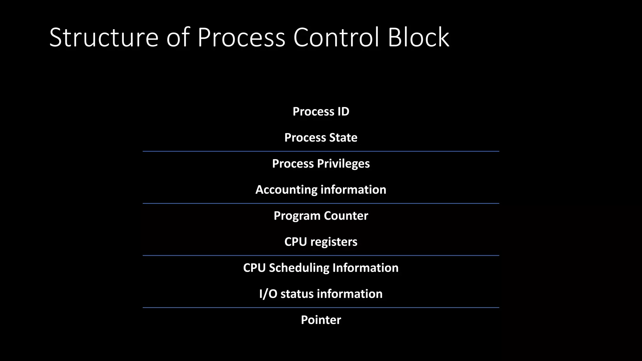 Process Control Block.pptx