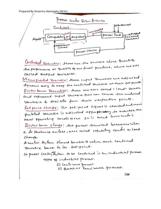 Process control ch 1 | PDF