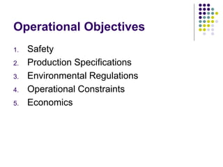 Operational Objectives
1. Safety
2. Production Specifications
3. Environmental Regulations
4. Operational Constraints
5. Economics
 