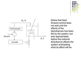 F, T
Fi, Ti
Thermocouple
Controller
Set-point
Notice that feed
forward control does
not wait until the
effects of the
disturbances has been
felt by the system, but
acts appropriately
before the external
disturbance affects the
system anticipating
what its effect will be.
 