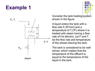 Example 1
steam
F, T
Fi, Ti
h
Fst
Consider the tank heating system
shown in the figure.
A liquid enters the tank with a
flow rate Fi (ft3/min) and a
temperature of Ti (0F) where it is
heated with steam having a flow
rate of Fst (lb/min). Let F and T
be the flow rate and temperature
of the stream leaving the tank.
The tank is considered to be well
stirred, which implies that the
temperature of the effluent is
equal to the temperature of the
liquid in the tank.
 