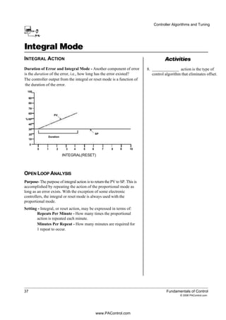 Controller Algorithms and Tuning
Activities
37 Fundamentals of Control
© 2006 PAControl.com
Integral Mode
INTEGRAL ACTION
Duration of Error and Integral Mode - Another component of error
OPEN LOOP ANALYSIS
Purpose- The purpose of integral action is to return the PV to SP. This is
accomplished by repeating the action of the proportional mode as
long as an error exists. With the exception of some electronic
controllers, the integral or reset mode is always used with the
proportional mode.
Setting - Integral, or reset action, may be expressed in terms of:
Repeats Per Minute - How many times the proportional
action is repeated each minute.
8. _____________ action is the type of
control algorithm that eliminates offset.is the duration of the error, i.e., how long has the error existed?
The controller output from the integral or reset mode is a function of
the duration of the error.
0 1 2 3 4 5 6 7 8 9 10
Duration
PV
SP
%
0
100
90
80
70
60
50
40
30
10
20
INTEGRAL(RESET)
Minutes Per Repeat - How many minutes are required for
1 repeat to occur.
www.PAControl.com
 