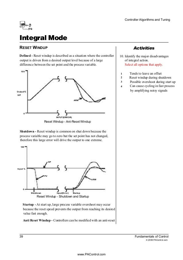 Process control fundamentals