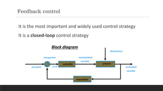 Process Control Error Reduction Algorithm Feedback Process Control Fundamentals and How to read P&IDs | PPTX