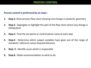 Process control is performed by six steps :
1. Step-1: Draw process flow chart showing real change in products geometry
2. Step-2 : Segregate or highlight the part of the flow chart where any change is
taking place
3. Step-3 : Find the set points or control points value at each step
4. Step-4 : Determine which output variables have gone out of the range of
standard / reference values beyond tolerance
5. Step- 5 : Identify cause which is responsible
6. Step-6 : Make recommendation as what to do
PROCESS CONTROL
 
