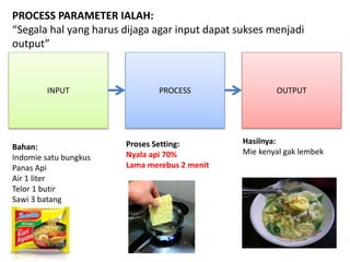 Process control plan awareness (Masak Mie) | PPTX