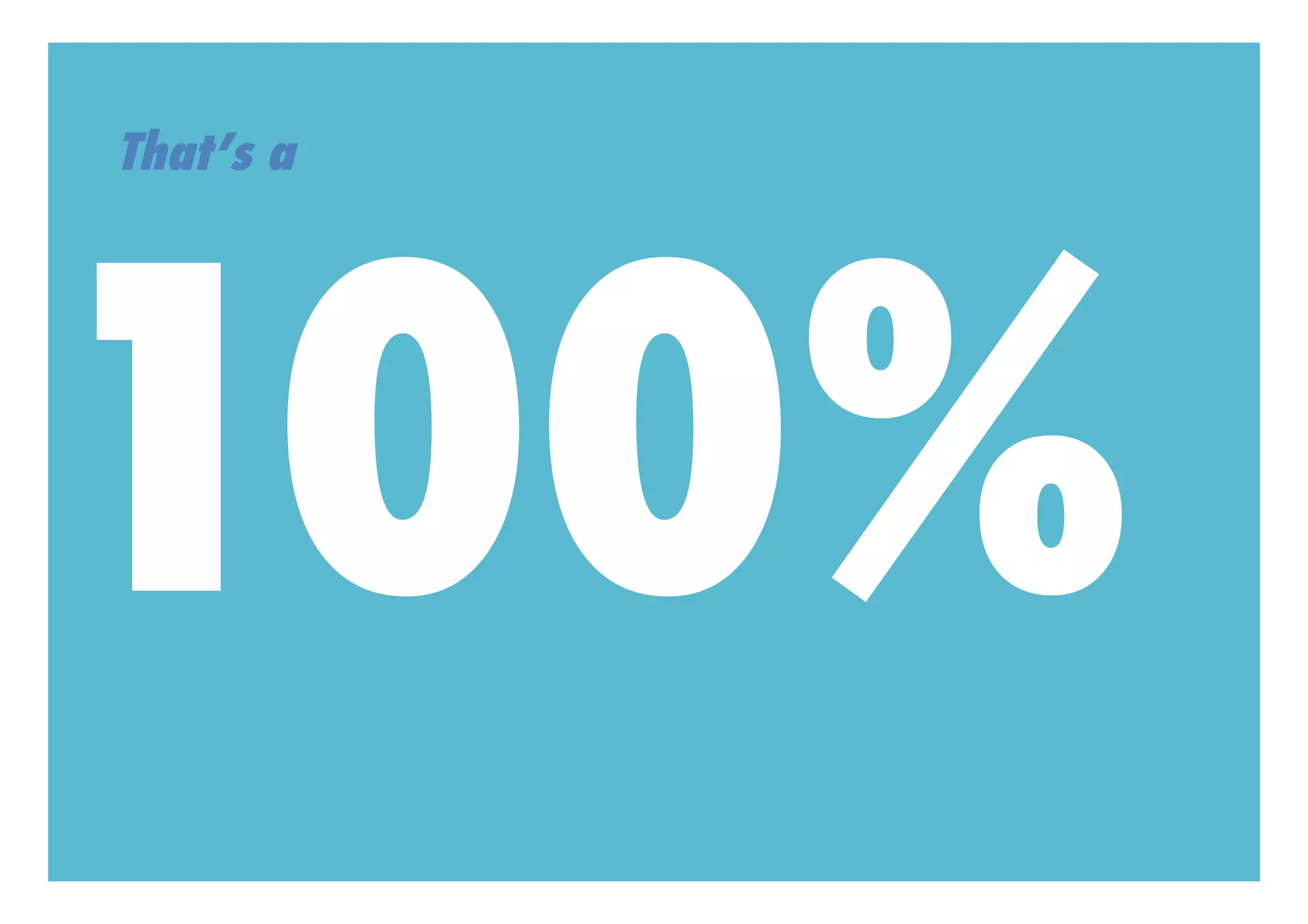 That’s a




100%
 