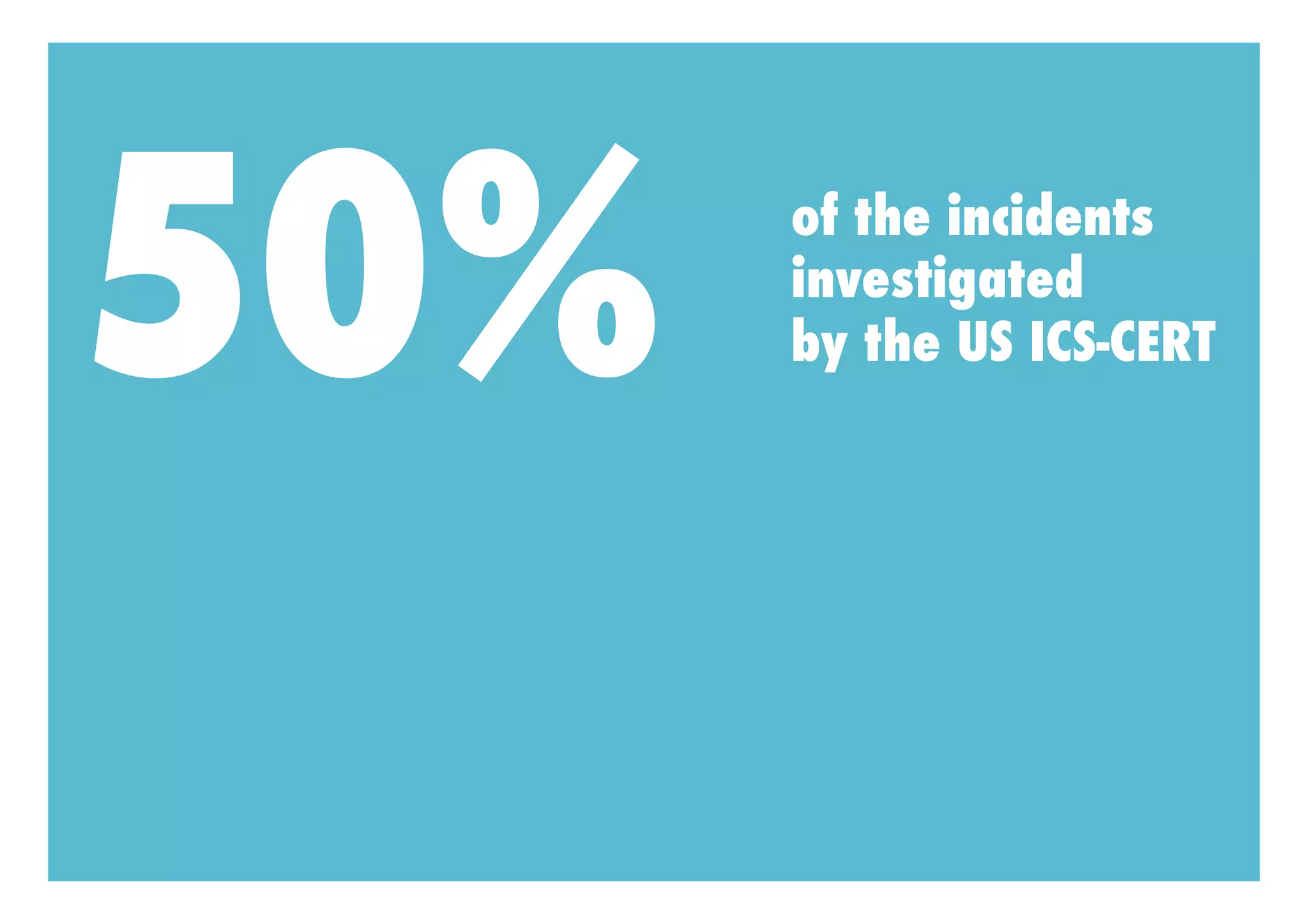 50%   of the incidents
      investigated
      by the US ICS-CERT
      !
 