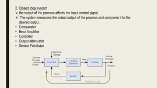 Process control System.pptx