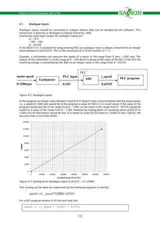 Process control systems with a plc 1.0.2 | PDF