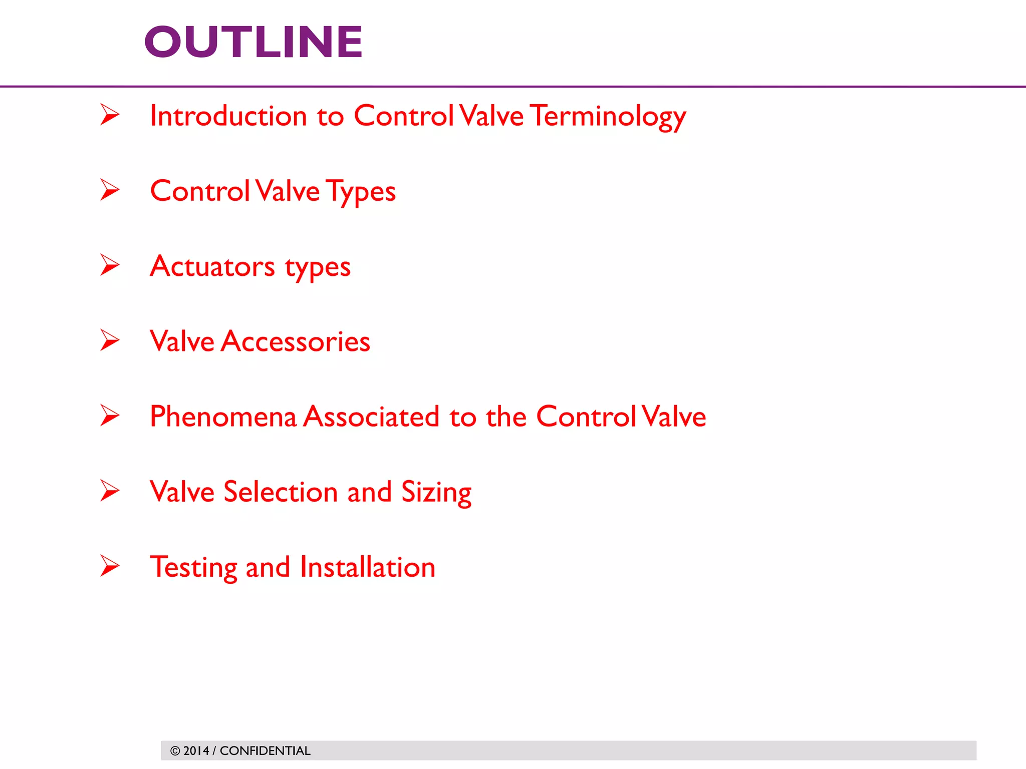 Fundamentalsof Controlvalve Engineering – YBZGM