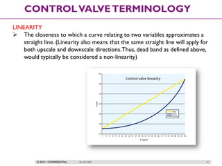 © 2014 / CONFIDENTIAL ISLAM DEIF 10
CONTROLVALVETERMINOLOGY
LINEARITY
 The closeness to which a curve relating to two variables approximates a
straight line. (Linearity also means that the same straight line will apply for
both upscale and downscale directions.Thus, dead band as defined above,
would typically be considered a non-linearity)
 