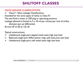 © 2014 / CONFIDENTIAL ISLAM DEIF 101
SHUTOFF CLASSES
VALVE LEAKAGE CLASSIFICATIONS
 ClassV -Valve Leakage Classifications
Intended for the same types of valves as Class IV.
The test fluid is water at 100 psig or operating pressure.
Leakage allowed is limited to 5 x 10 ml per minute per inch of orifice
diameter per psi differential.
Service dP at 50 to 125 oF.
Typical constructions:
 Unbalanced, single port, lapped metal seats, high seat load
 Balanced, single port,Teflon piston rings, soft seats, low seat load
 Unbalanced, single port, soft metal seats, high seat load
 