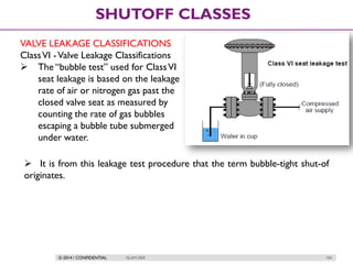 © 2014 / CONFIDENTIAL ISLAM DEIF 104
SHUTOFF CLASSES
VALVE LEAKAGE CLASSIFICATIONS
ClassVI -Valve Leakage Classifications
 The “bubble test” used for ClassVI
seat leakage is based on the leakage
rate of air or nitrogen gas past the
closed valve seat as measured by
counting the rate of gas bubbles
escaping a bubble tube submerged
under water.
 It is from this leakage test procedure that the term bubble-tight shut-of
originates.
 