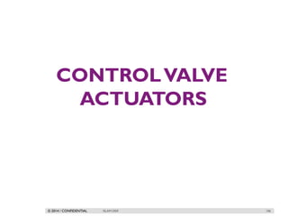 © 2014 / CONFIDENTIAL
CONTROLVALVE
ACTUATORS
ISLAM DEIF 106
 