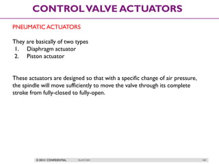 © 2014 / CONFIDENTIAL ISLAM DEIF 108
CONTROLVALVE ACTUATORS
PNEUMATIC ACTUATORS
They are basically of two types
1. Diaphragm actuator
2. Piston actuator
These actuators are designed so that with a specific change of air pressure,
the spindle will move sufficiently to move the valve through its complete
stroke from fully-closed to fully-open.
 