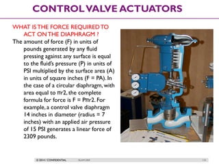 © 2014 / CONFIDENTIAL ISLAM DEIF 110
CONTROLVALVE ACTUATORS
WHAT ISTHE FORCE REQUIREDTO
ACT ON THE DIAPHRAGM ?
The amount of force (F) in units of
pounds generated by any fluid
pressing against any surface is equal
to the fluid’s pressure (P) in units of
PSI multiplied by the surface area (A)
in units of square inches (F = PA). In
the case of a circular diaphragm, with
area equal to πr2, the complete
formula for force is F = Pπr2. For
example, a control valve diaphragm
14 inches in diameter (radius = 7
inches) with an applied air pressure
of 15 PSI generates a linear force of
2309 pounds.
 