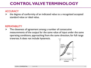 © 2014 / CONFIDENTIAL ISLAM DEIF 12
CONTROLVALVETERMINOLOGY
ACCURACY
 the degree of conformity of an indicated value to a recognized accepted
standard value or ideal value.
REPEATABILITY
 The closeness of agreement among a number of consecutive
measurements of the output for the same value of input under the same
operating conditions, approaching from the same direction, for full range
traverses. It does not include hysteresis.
 