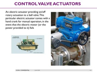© 2014 / CONFIDENTIAL ISLAM DEIF 123
CONTROLVALVE ACTUATORS
An electric actuator providing on/off
rotary actuation to a ball valve.This
particular electric actuator comes with a
hand crank for manual operation, in the
event that the electric motor (or the
power provided to it) fails
 