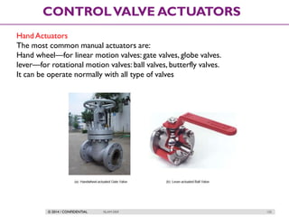 © 2014 / CONFIDENTIAL ISLAM DEIF 125
CONTROLVALVE ACTUATORS
Hand Actuators
The most common manual actuators are:
Hand wheel—for linear motion valves: gate valves, globe valves.
lever—for rotational motion valves: ball valves, butterfly valves.
It can be operate normally with all type of valves
 