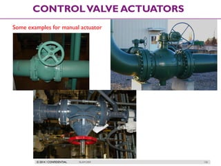 © 2014 / CONFIDENTIAL ISLAM DEIF 126
CONTROLVALVE ACTUATORS
Some examples for manual actuator
 