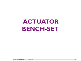 © 2014 / CONFIDENTIAL
ACTUATOR
BENCH-SET
ISLAM DEIF 138
 