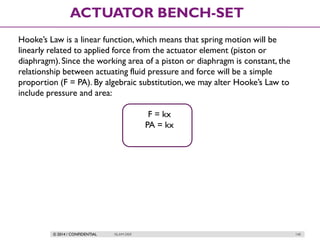 © 2014 / CONFIDENTIAL ISLAM DEIF 140
ACTUATOR BENCH-SET
Hooke’s Law is a linear function, which means that spring motion will be
linearly related to applied force from the actuator element (piston or
diaphragm). Since the working area of a piston or diaphragm is constant, the
relationship between actuating fluid pressure and force will be a simple
proportion (F = PA). By algebraic substitution,we may alter Hooke’s Law to
include pressure and area:
F = kx
PA = kx
 