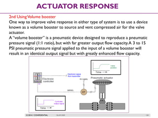 © 2014 / CONFIDENTIAL ISLAM DEIF 150
ACTUATOR RESPONSE
2nd UsingVolume booster
One way to improve valve response in either type of system is to use a device
known as a volume booster to source and vent compressed air for the valve
actuator.
A “volume booster” is a pneumatic device designed to reproduce a pneumatic
pressure signal (1:1 ratio), but with far greater output flow capacity.A 3 to 15
PSI pneumatic pressure signal applied to the input of a volume booster will
result in an identical output signal but with greatly enhanced flow capacity.
 
